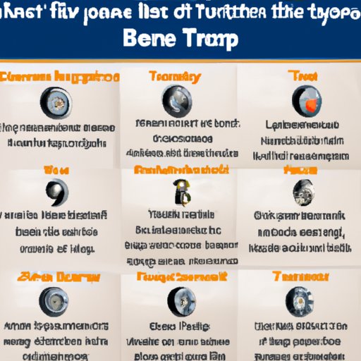 10 Tips for Ensuring Optimal Tire Pressure Levels