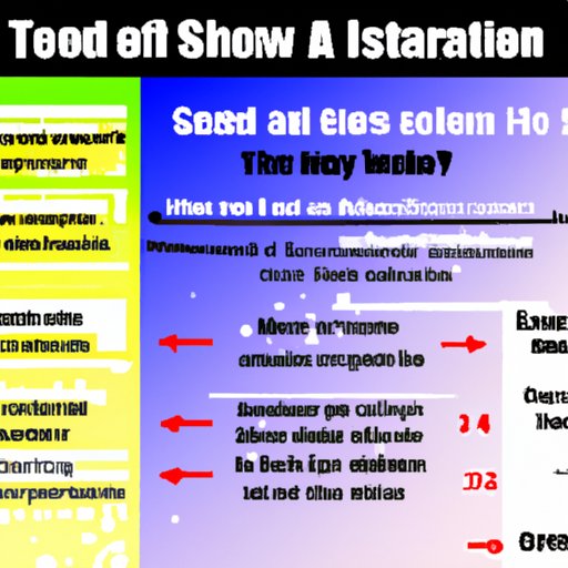 A Comprehensive Guide to Understanding the Temperatures Needed for Snow