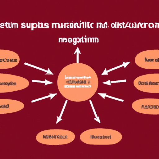 The Impact of Streaming Services on Music Distribution