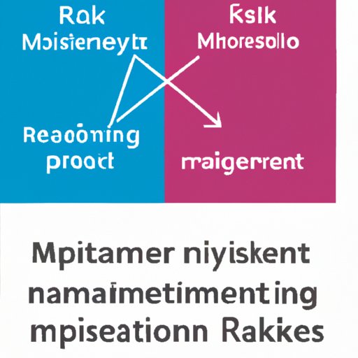 Improved Risk Management and Forecasting Capabilities
