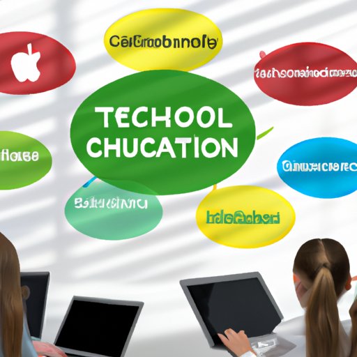 Analyzing the Impact of Technology on Education