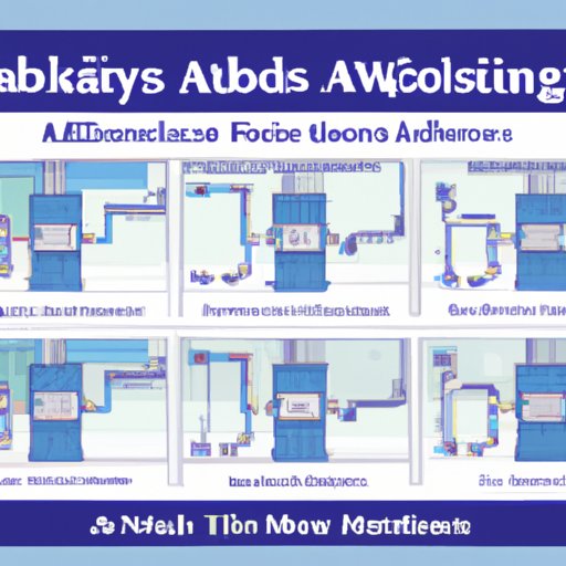 Understanding How Automated Ads Work on Facebook