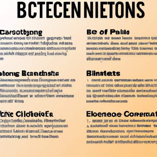 Outlining the Benefits of Using Bitcoins