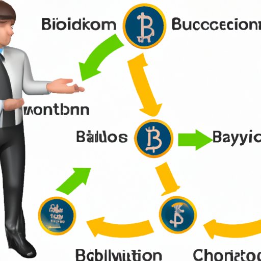 Explaining the Process of Bitcoin Transactions