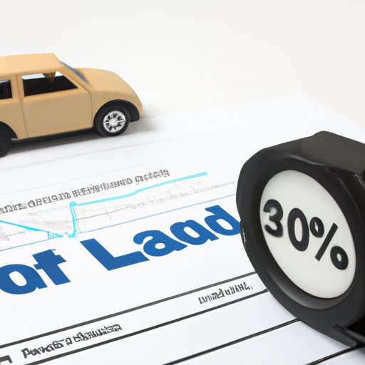 Examining Interest Rates on Auto Loans
