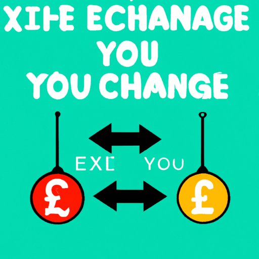 How to Choose the Right Exchange for You