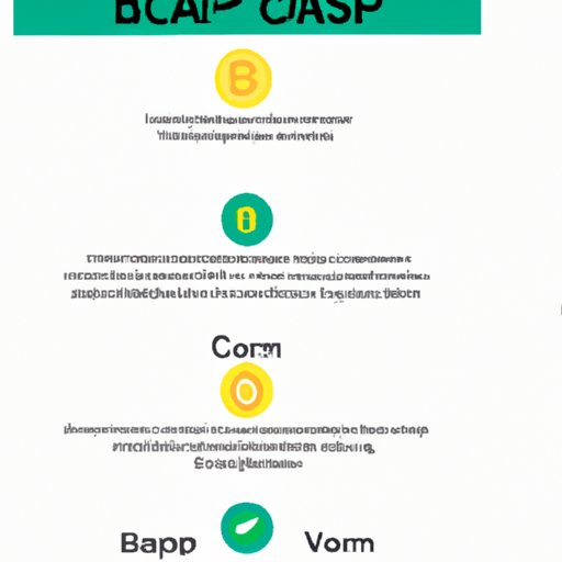 A Comprehensive Overview of the Process of Receiving Bitcoin on Cash App