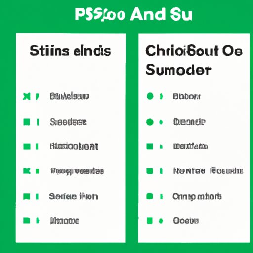 Compare and Contrast Different Ways of Sharing a Spotify Playlist