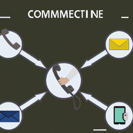 Explore the Different Channels of Communication Available to Customers