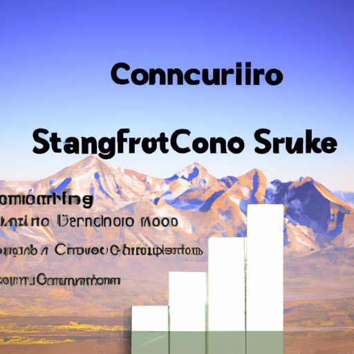 Secure Financing and Start Operating Your Colorado Business