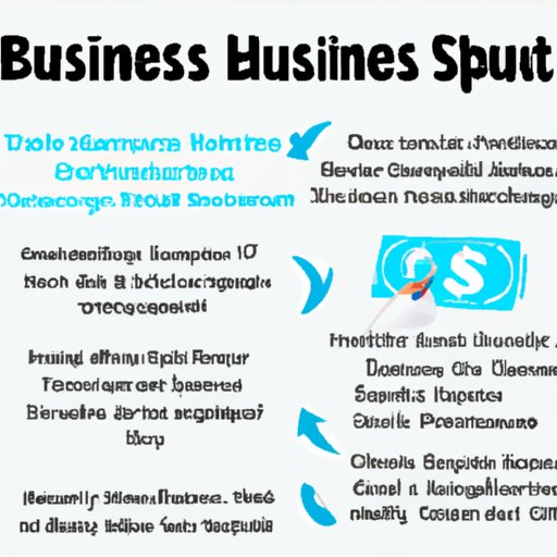 Benefits of Starting a Healthcare Business