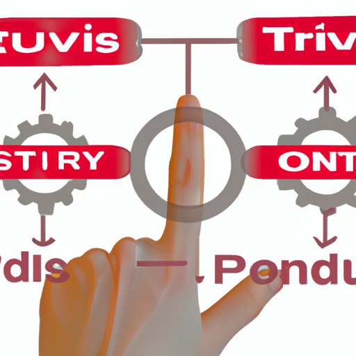 Invest in Technology: Choose and Install the Right Software