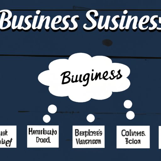 Benefits of Starting Your Own Business