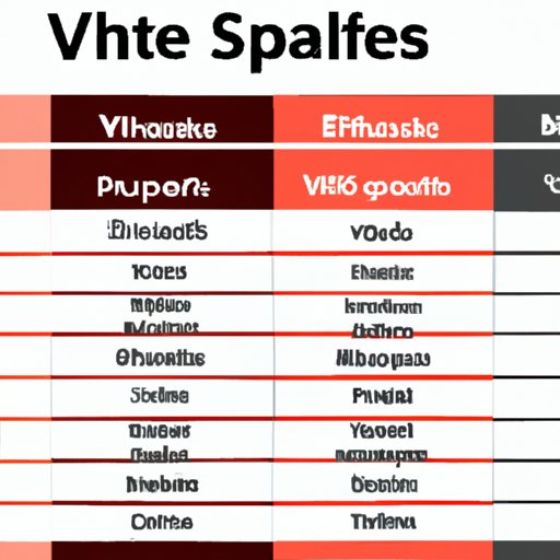 Comparing Yeezy 350 V2 Fit to Other Popular Sneaker Brands