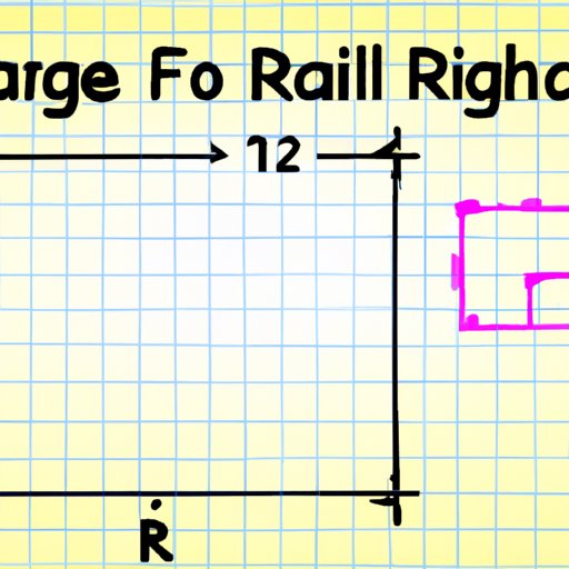 A Tutorial on Finding the Area of a Rectangle