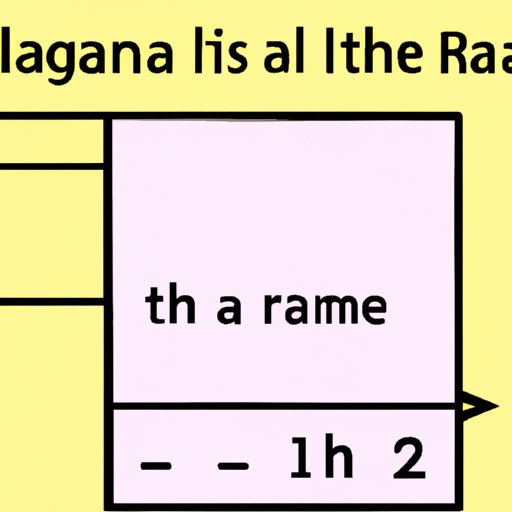 How to Determine the Area of a Rectangle Using Simple Math
