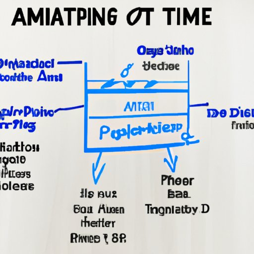Breaking Down the Different Components of a Movie on Amazon Prime