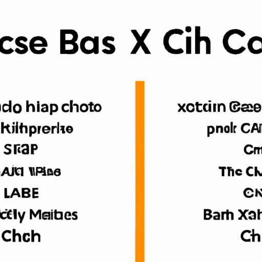 Comparing Online Exchanges vs. Local Exchanges for Selling Bitcoin for Cash