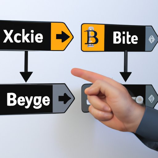 How to Choose a Bitcoin Exchange for Trading