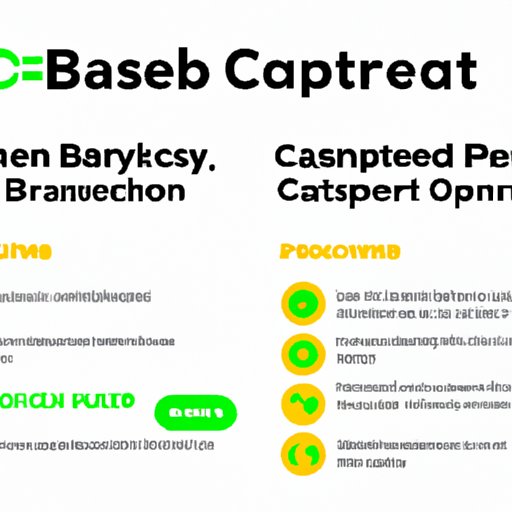 Highlighting the Security Features of Transferring Bitcoin to Cash App