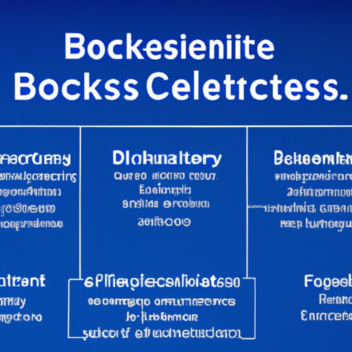 Security Features of a Blockchain