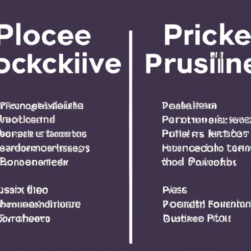 Comparing Public vs. Private Blockchains