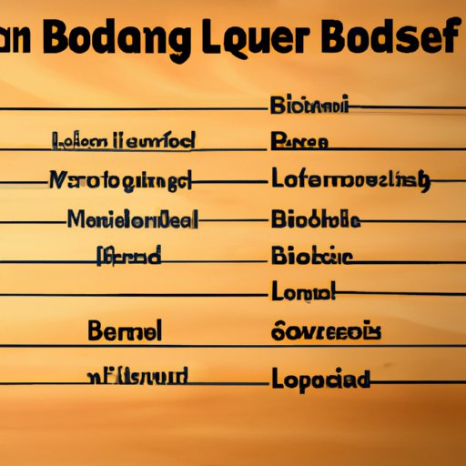 Understanding the Different Types of Bonds That Can Be Posted Through a Bondsman