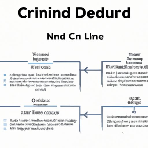 A Comprehensive Guide to Understanding How a Credit Line Works