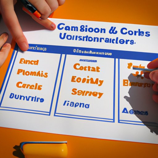 Exploring the Types of Services Offered by Credit Unions