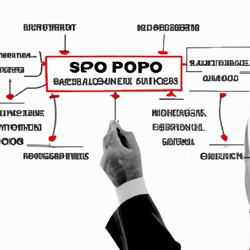 Examining How an ESOP is Structured