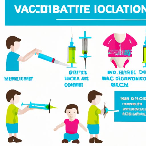 Understanding the Safety and Efficacy of Vaccines in the Human Body
