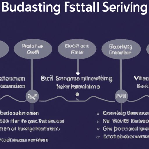 B. Overview of How to Use and Understand the Service