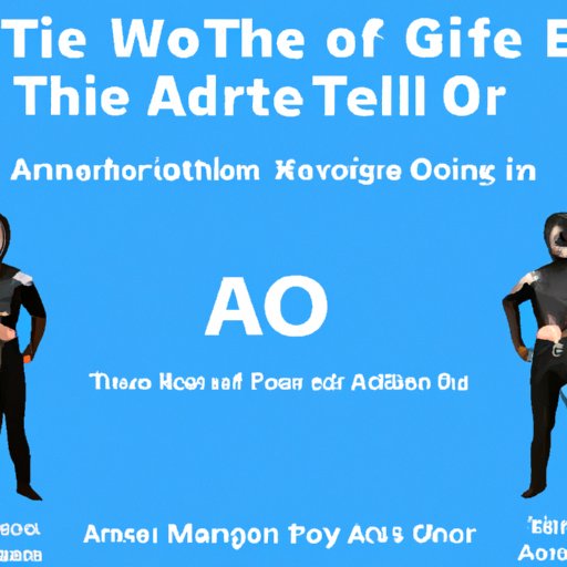 A Comprehensive Guide to Understanding Alter Ego Technology