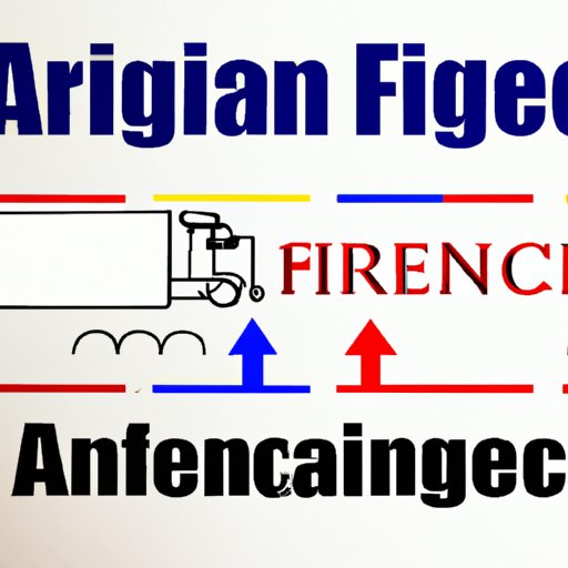 Explaining American Freight Financing: What it is and How it Works