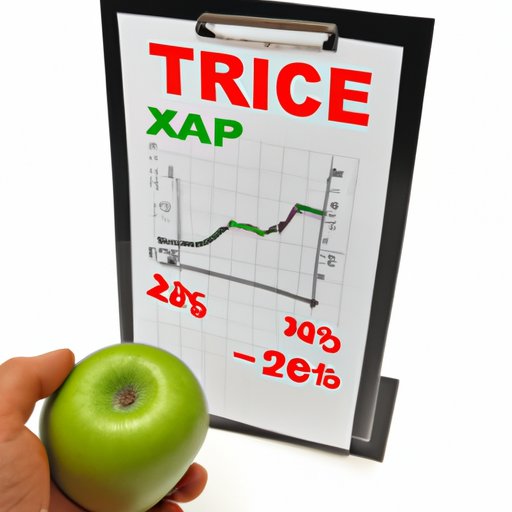 Analyzing the Value of Trade In Offers from Apple