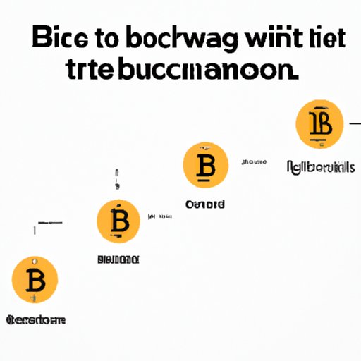 Exploring Different Ways to Earn Bitcoin