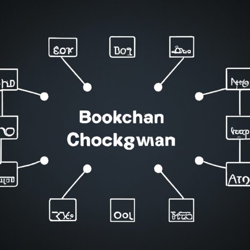 Outline the Process of Creating a Blockchain