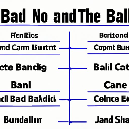 Comparing and Contrasting Different Types of Bail Bonds