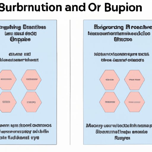 Comparing the Different Types of Bupropion and Their Effects