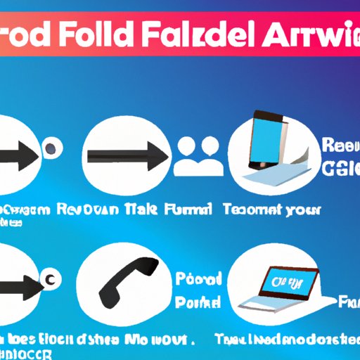 Common Uses of Call Forwarding