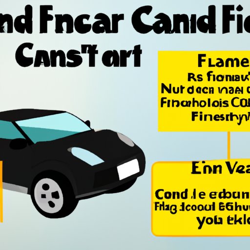 Common Pitfalls to Avoid When Financing a Car