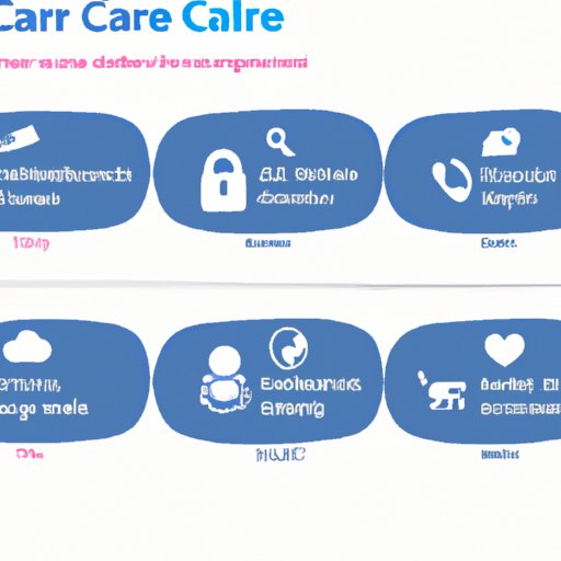 Safety and Security Features of Care.com