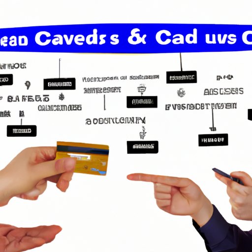 Explaining the Basics of How Cash Advances Work with Credit Cards