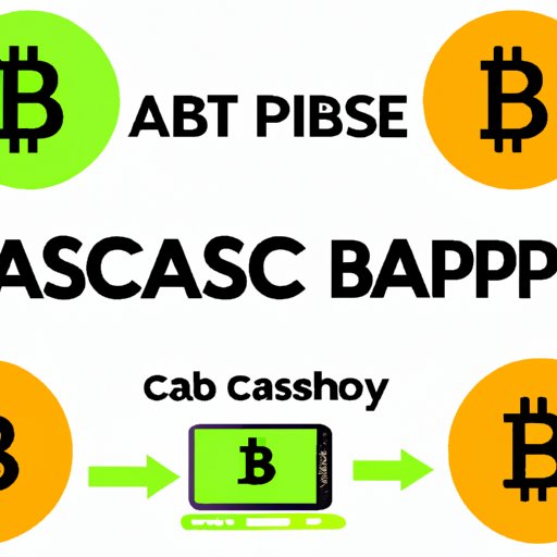 An Overview of the Fees Associated with Cash App Bitcoin