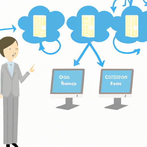 Examine How Cloud Computing is Used in Business