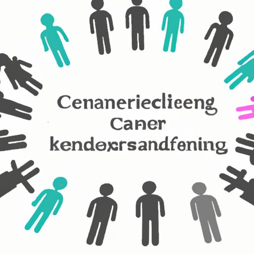 Examining the Benefits and Risks of Crowdfunding