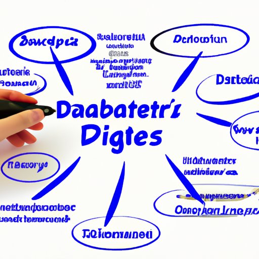 Exploring the Causes and Symptoms of Diabetes