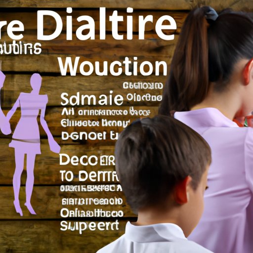 Examining the Impact of Divorce on Children