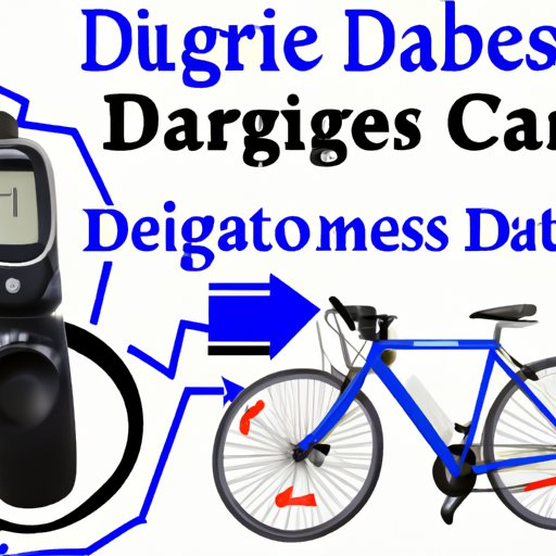 Diabetes and Exercise: What You Should Know