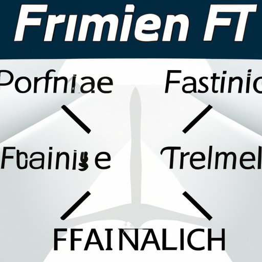 Definition of F1 Team Travel